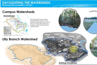 watershed graphics poster