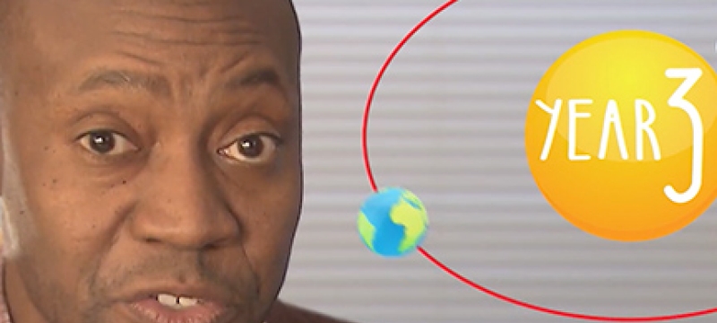 man with Earth orbiting graphic