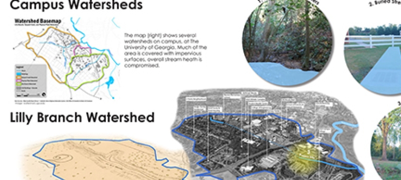 watershed graphics poster