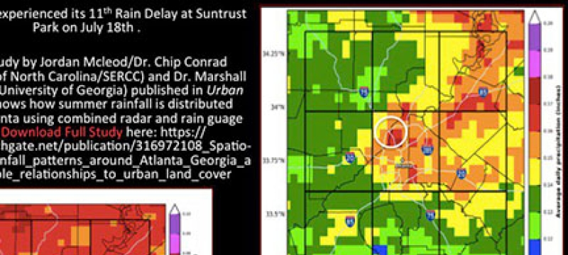 graphic with text and radar