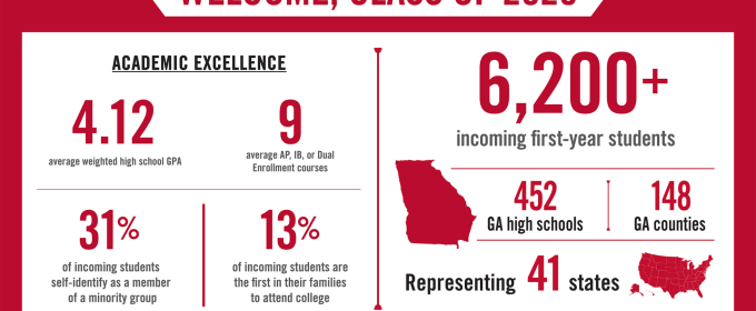 graphic with red and white text and images