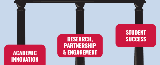 graphic with arch, white text on red rectangles, three vertical pillars