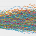 graph with lines of many colors